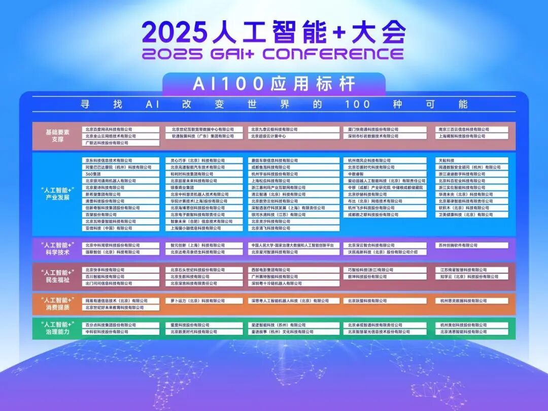 304am永利(中国)集团有限公司官网
