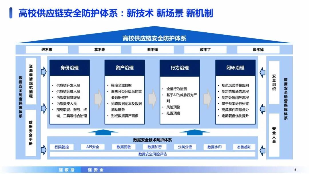 304am永利(中国)集团有限公司官网
