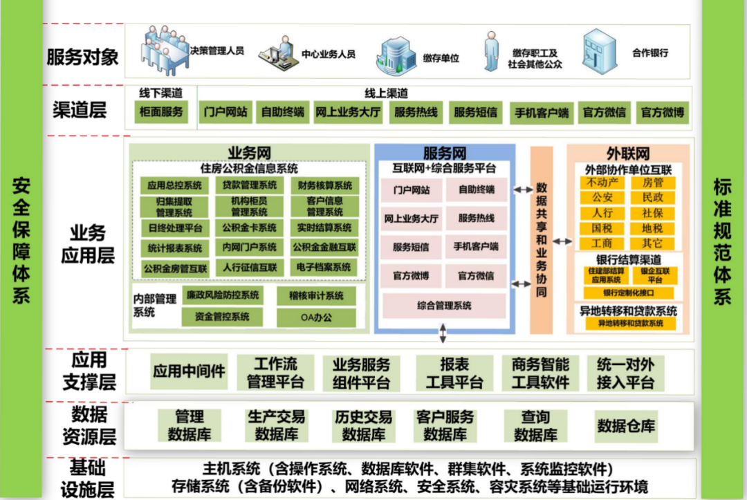 304am永利(中国)集团有限公司官网