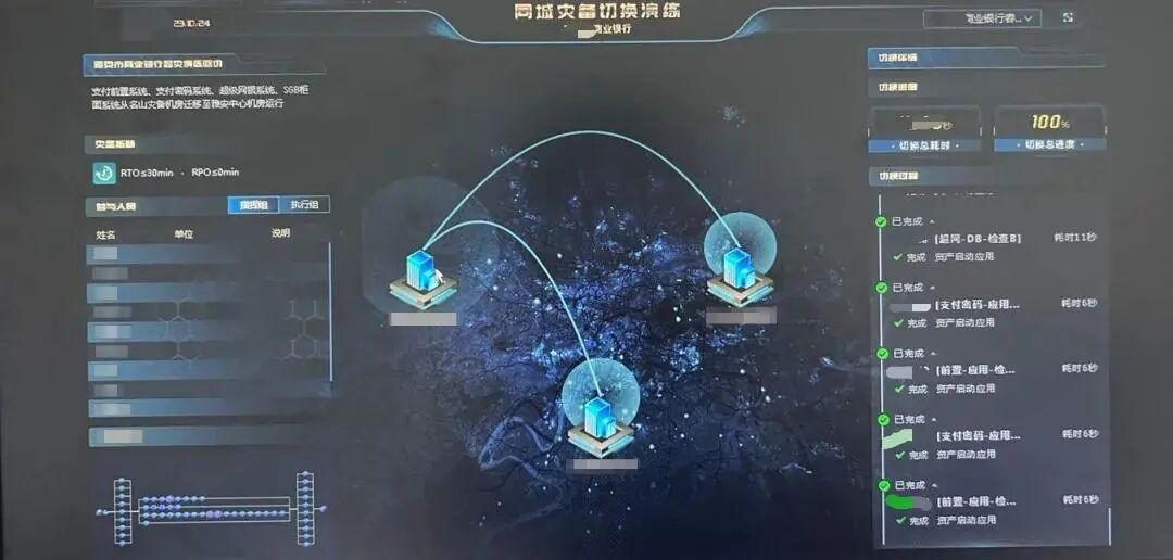 304am永利(中国)集团有限公司官网