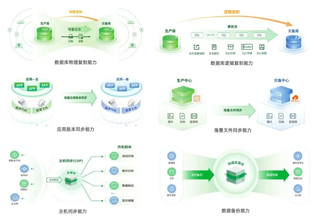 304am永利(中国)集团有限公司官网