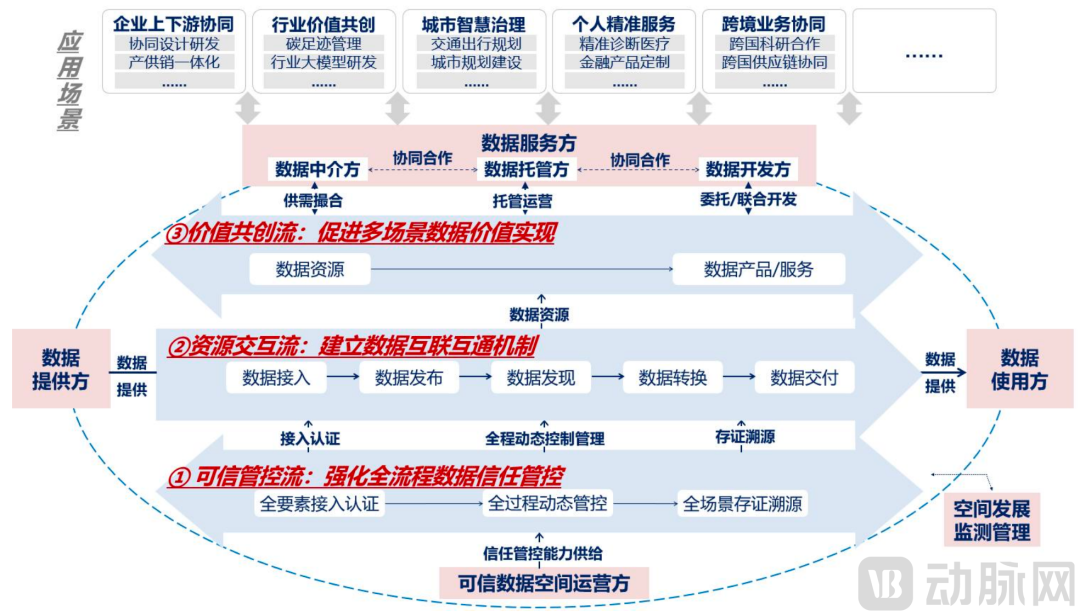304am永利(中国)集团有限公司官网