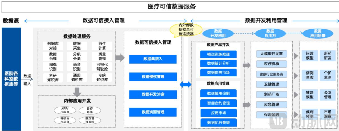 304am永利(中国)集团有限公司官网
