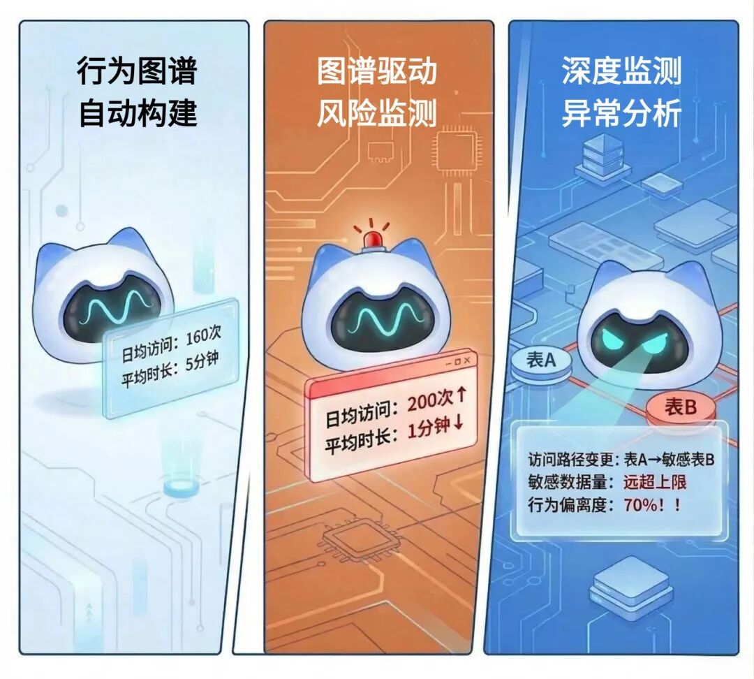 304am永利(中国)集团有限公司官网