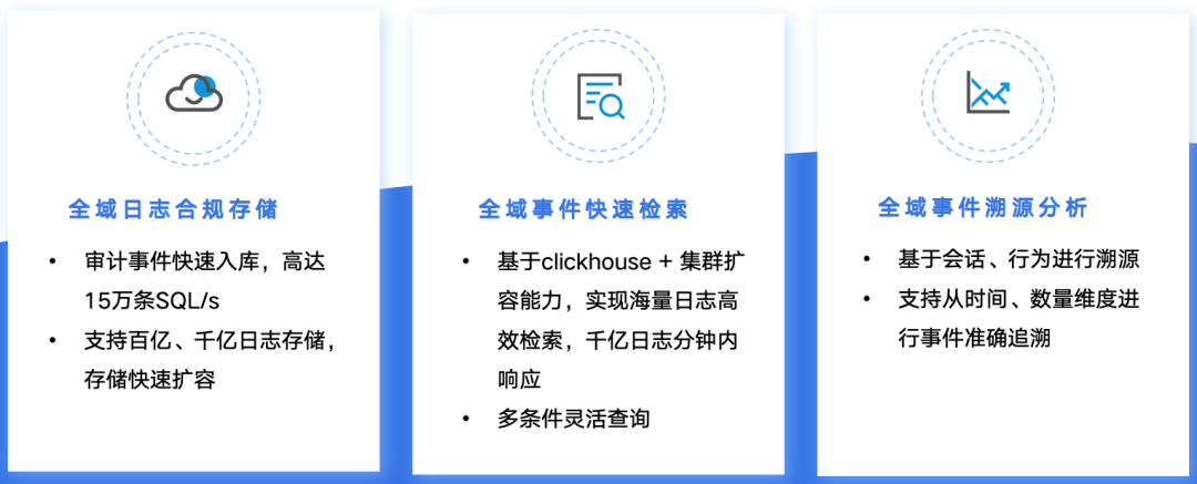 304am永利(中国)集团有限公司官网