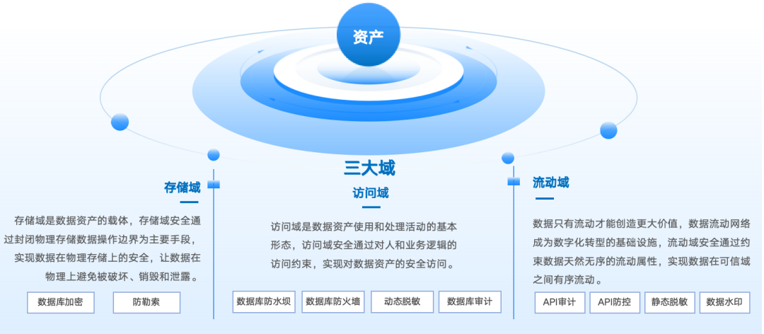 304am永利(中国)集团有限公司官网