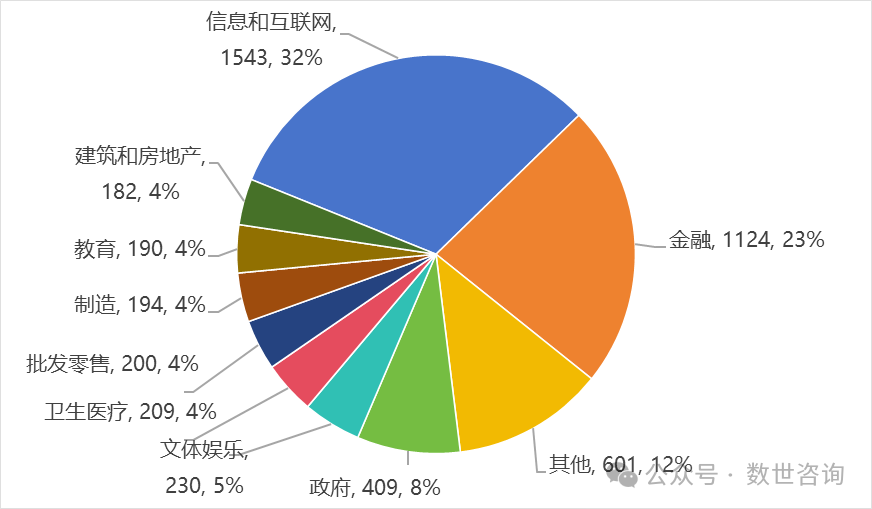 304am永利(中国)集团有限公司官网