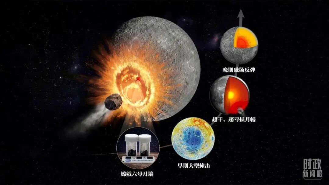304am永利(中国)集团有限公司官网