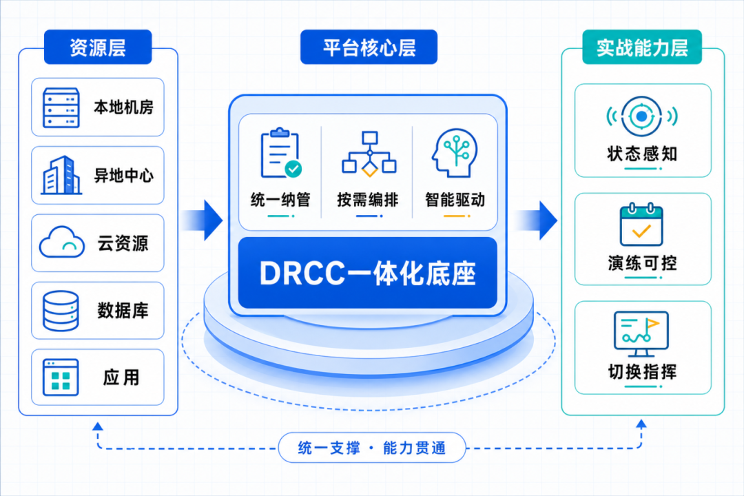 304am永利(中国)集团有限公司官网