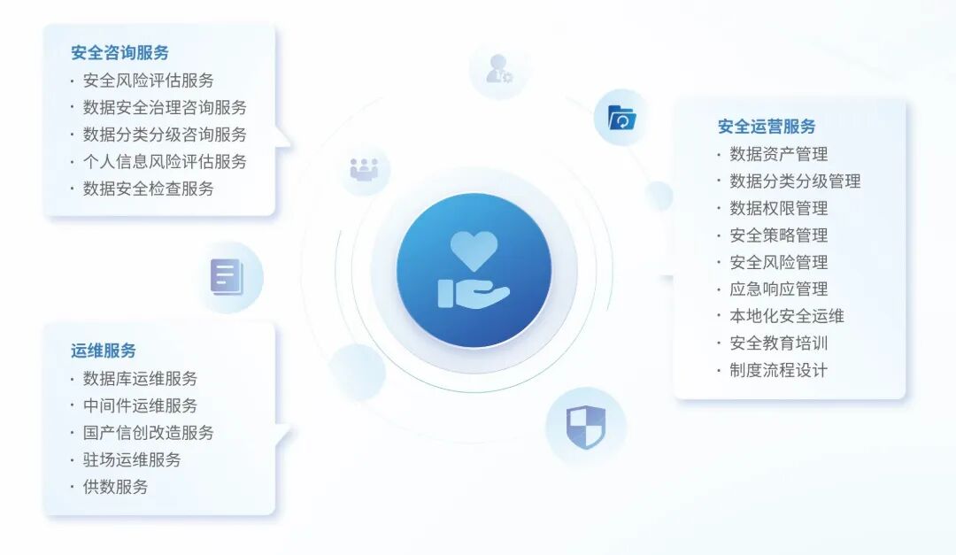 304am永利(中国)集团有限公司官网