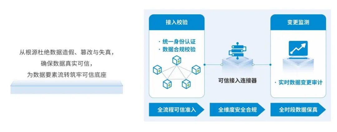 304am永利(中国)集团有限公司官网