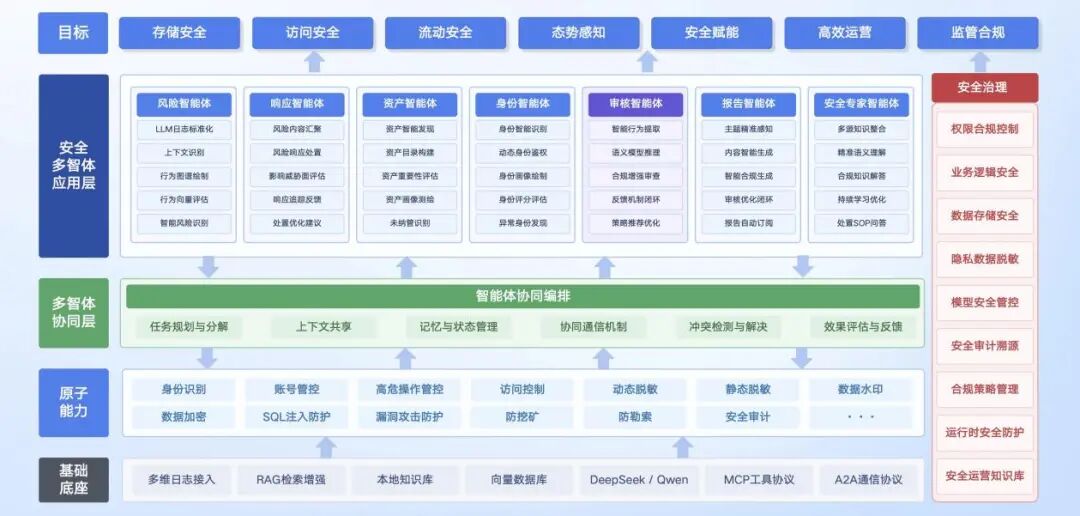 304am永利(中国)集团有限公司官网