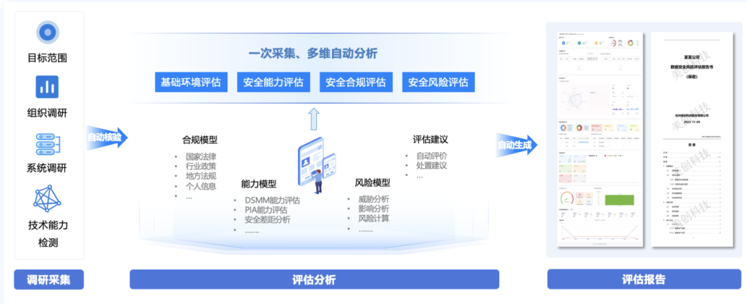 304am永利(中国)集团有限公司官网