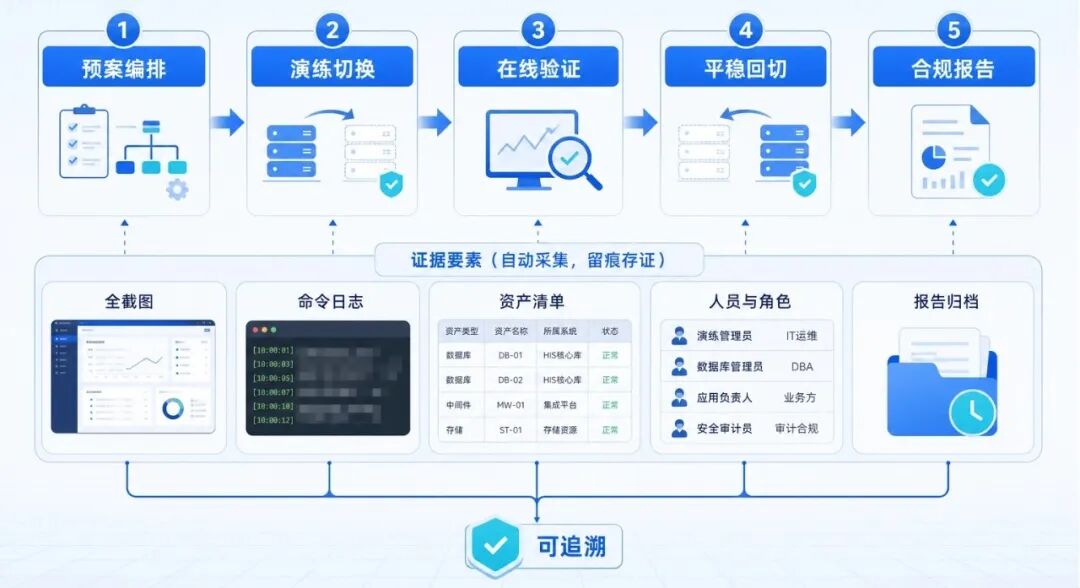 304am永利(中国)集团有限公司官网