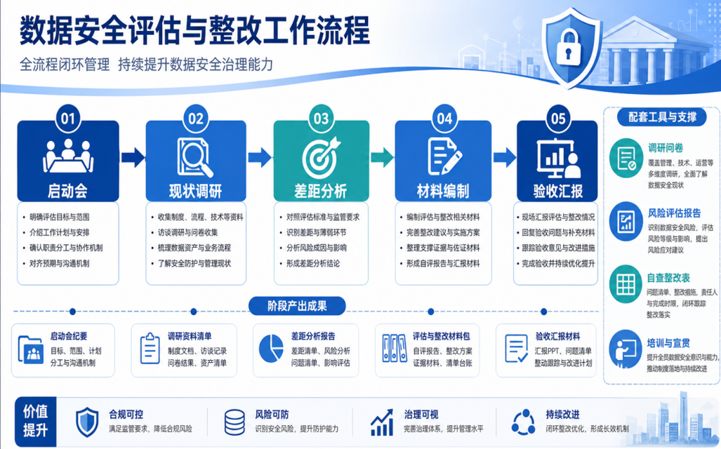 304am永利(中国)集团有限公司官网
