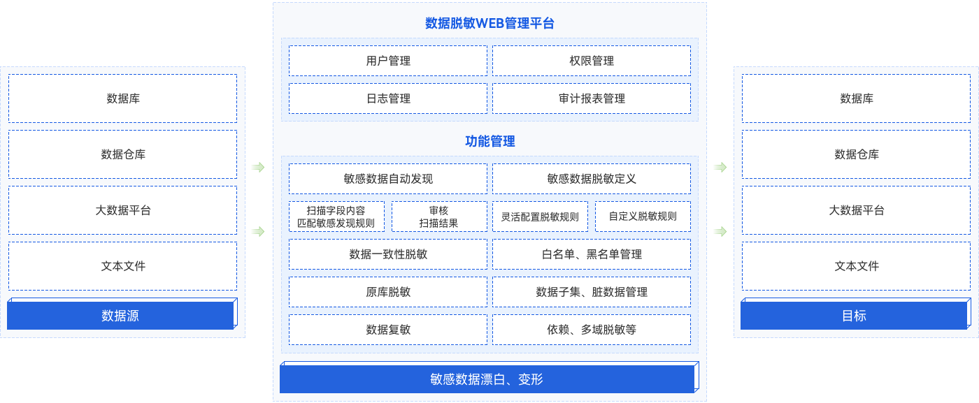 304am永利(中国)集团有限公司官网