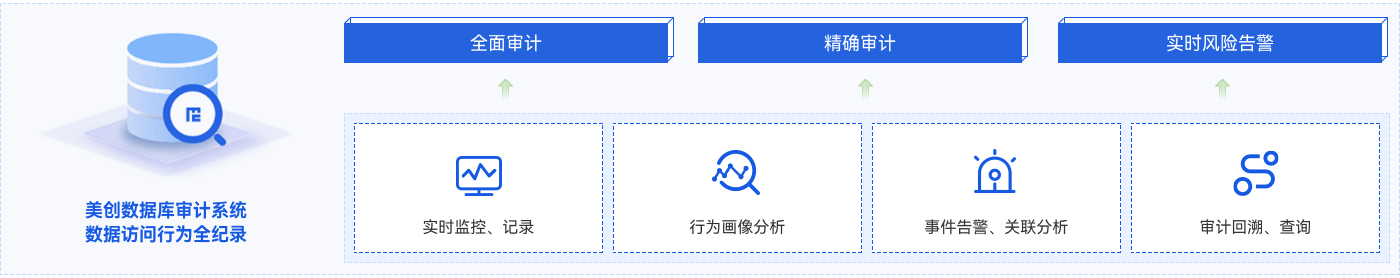 304am永利(中国)集团有限公司官网