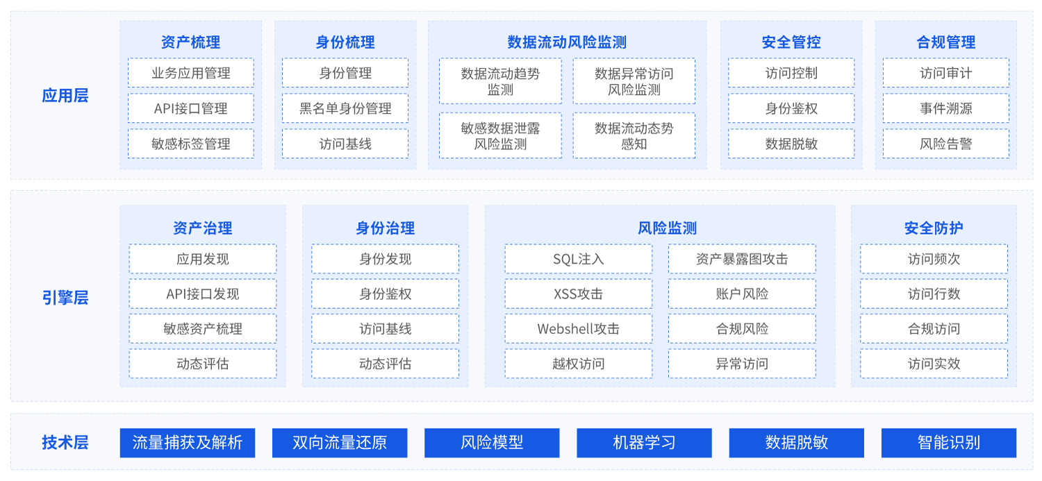 304am永利(中国)集团有限公司官网