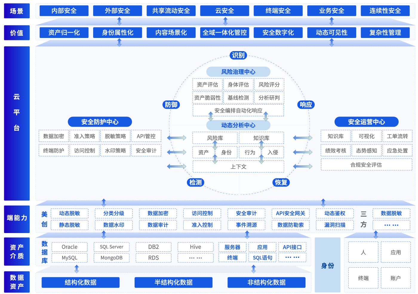 304am永利(中国)集团有限公司官网