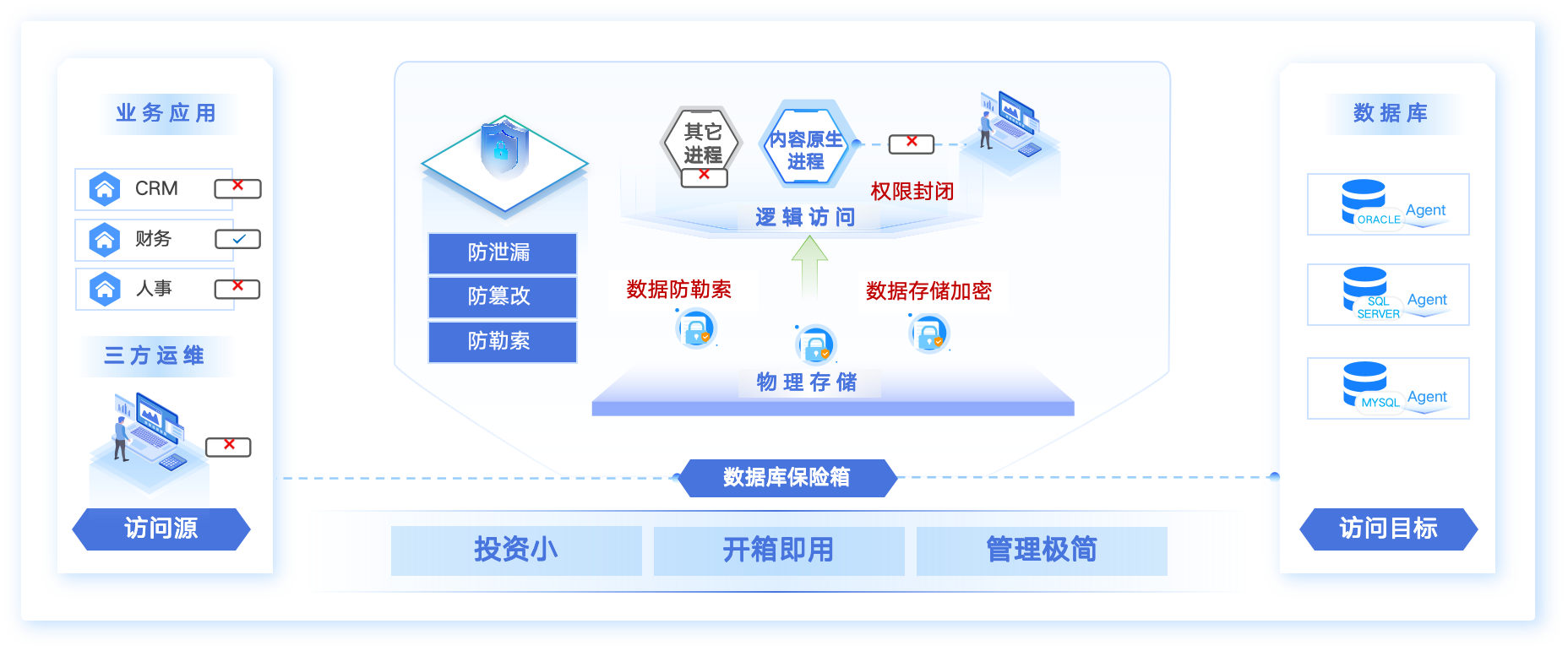 304am永利(中国)集团有限公司官网