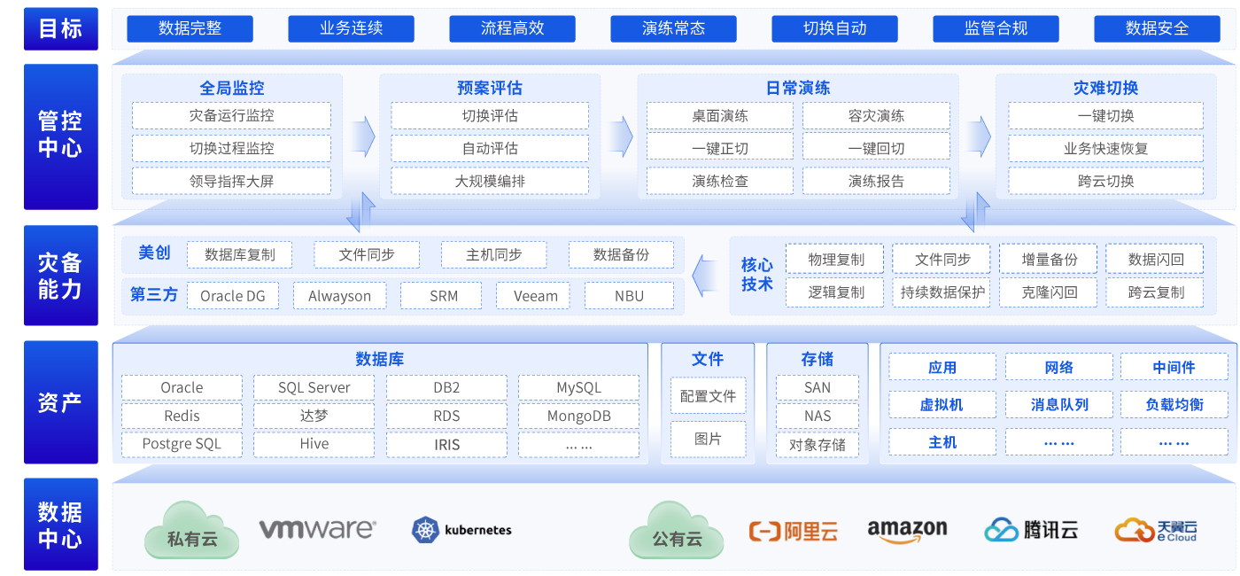 304am永利(中国)集团有限公司官网