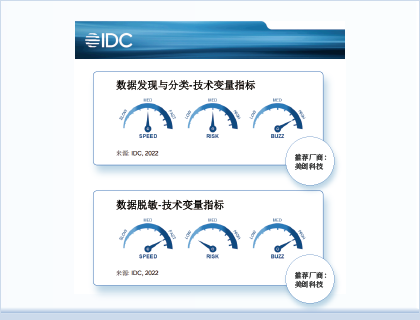 304am永利(中国)集团有限公司官网