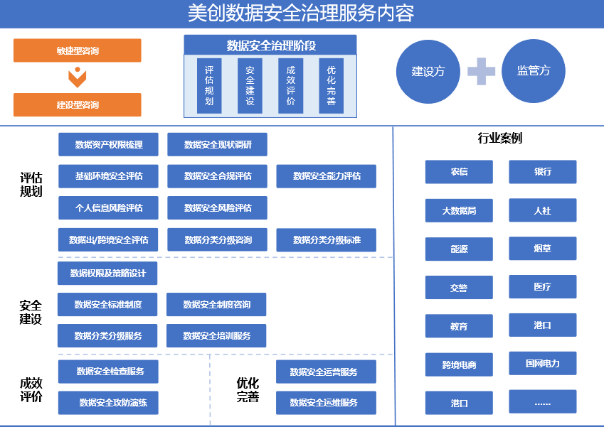 304am永利(中国)集团有限公司官网