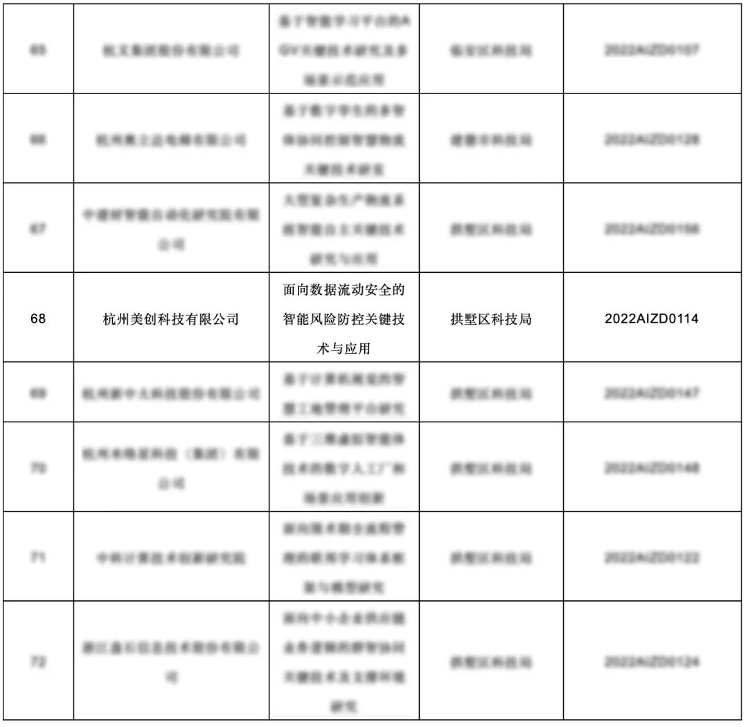 304am永利(中国)集团有限公司官网