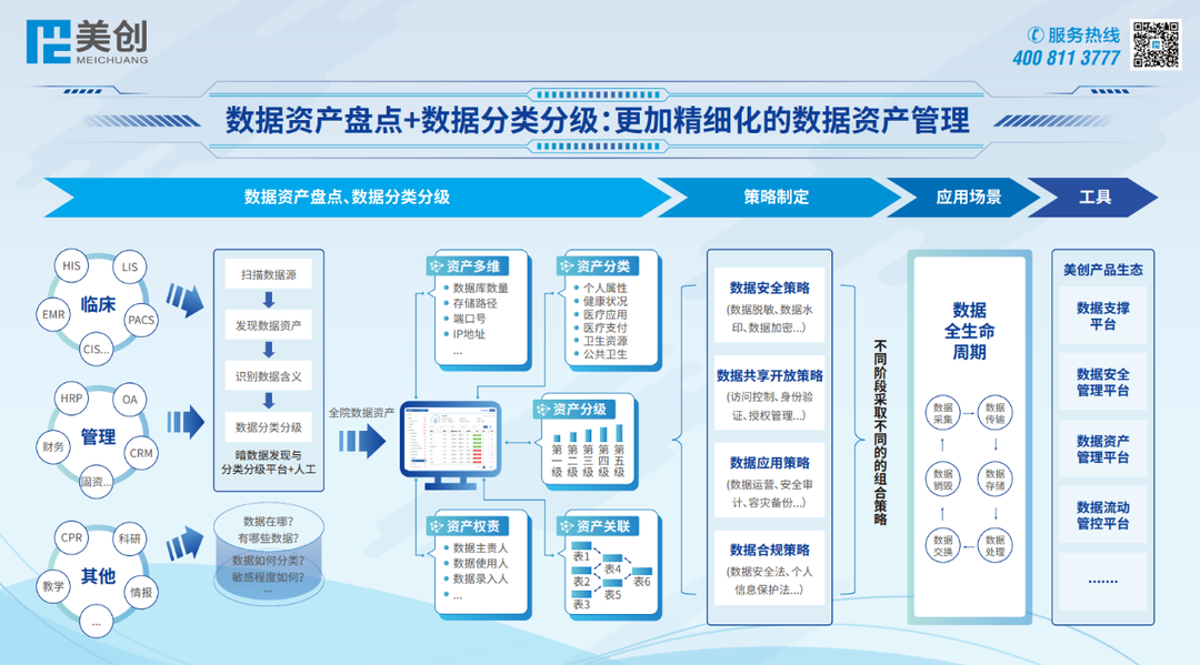 304am永利(中国)集团有限公司官网