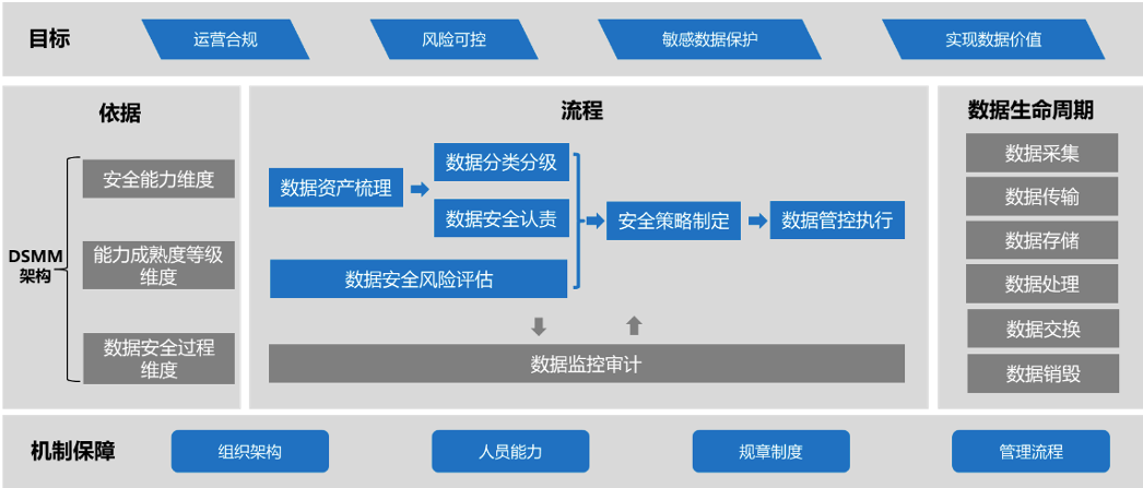 304am永利(中国)集团有限公司官网