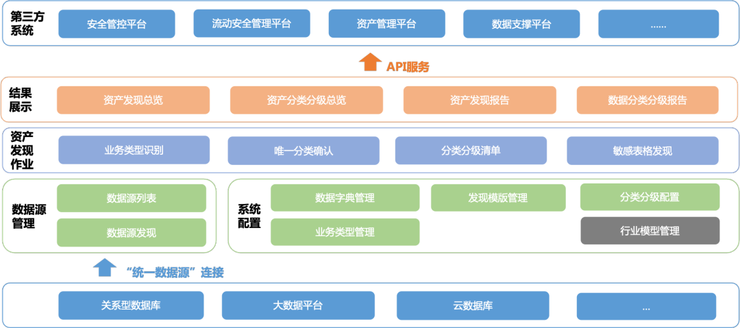 304am永利(中国)集团有限公司官网