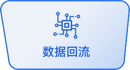 304am永利(中国)集团有限公司官网